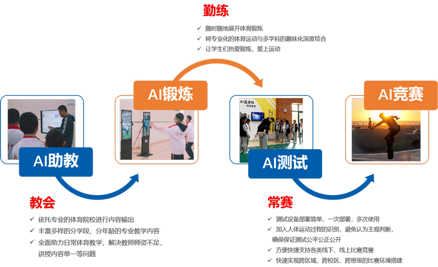 1656402697126260.jpg 图片1.jpg