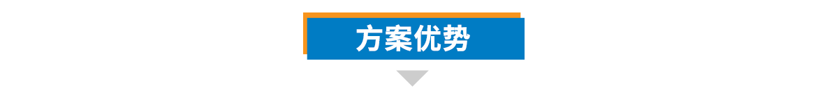 1656468531481904.png 规划优势.png